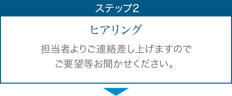 ステップ2 ヒアリング