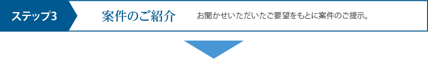 ステップ3 案件のご紹介