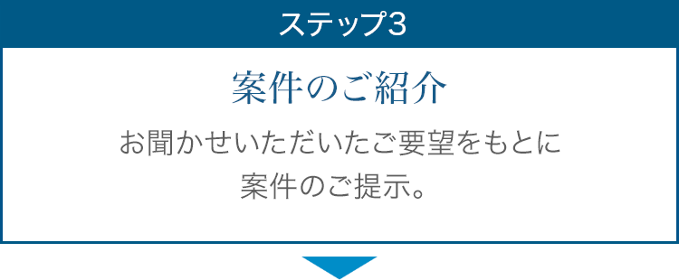 ステップ3 案件のご紹介