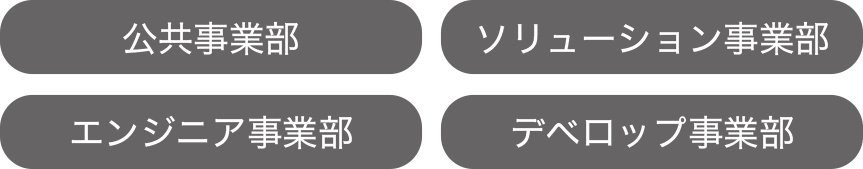 公共事業部　ソリューション事業部　エンジニア事業部　デベロップ事業部